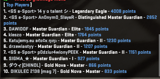 5mapsrank.png