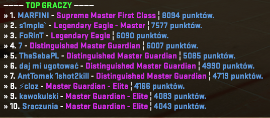5vs5#2rank.png