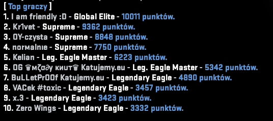 awprank.png