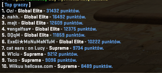 mirage2rank.png