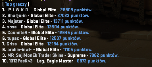 mirage3rank.png