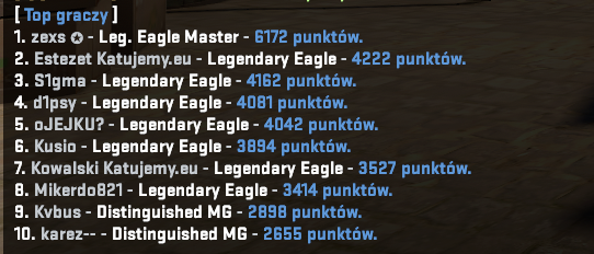 mirage4rank.png