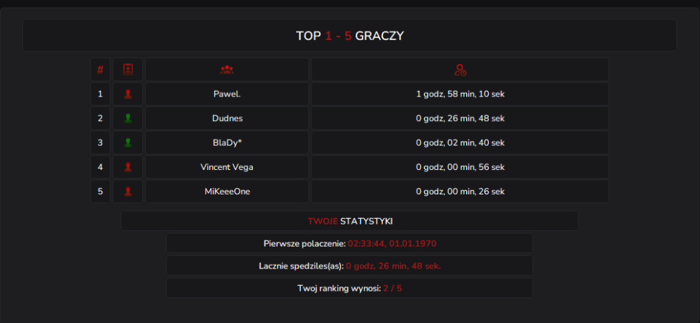 toptime2.png