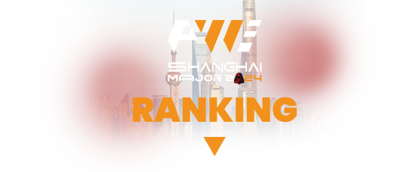 bannermajor-ranking.png.e1cfcdaebd39bb0c630561de781a86c5.png