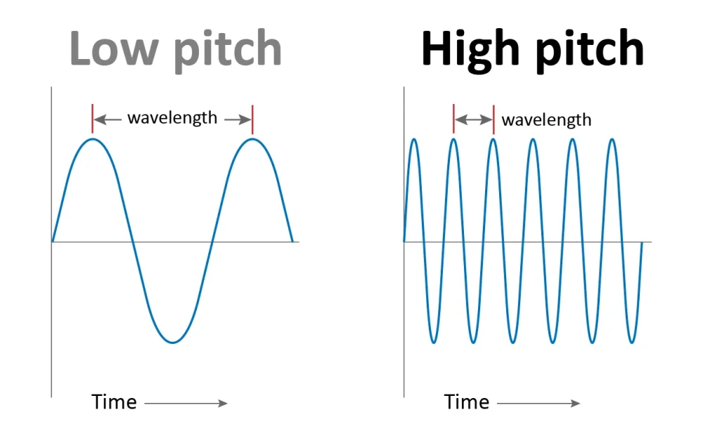 pitch.thumb.webp.b21d54faf3f87116b47ea0e201a89c8c.webp