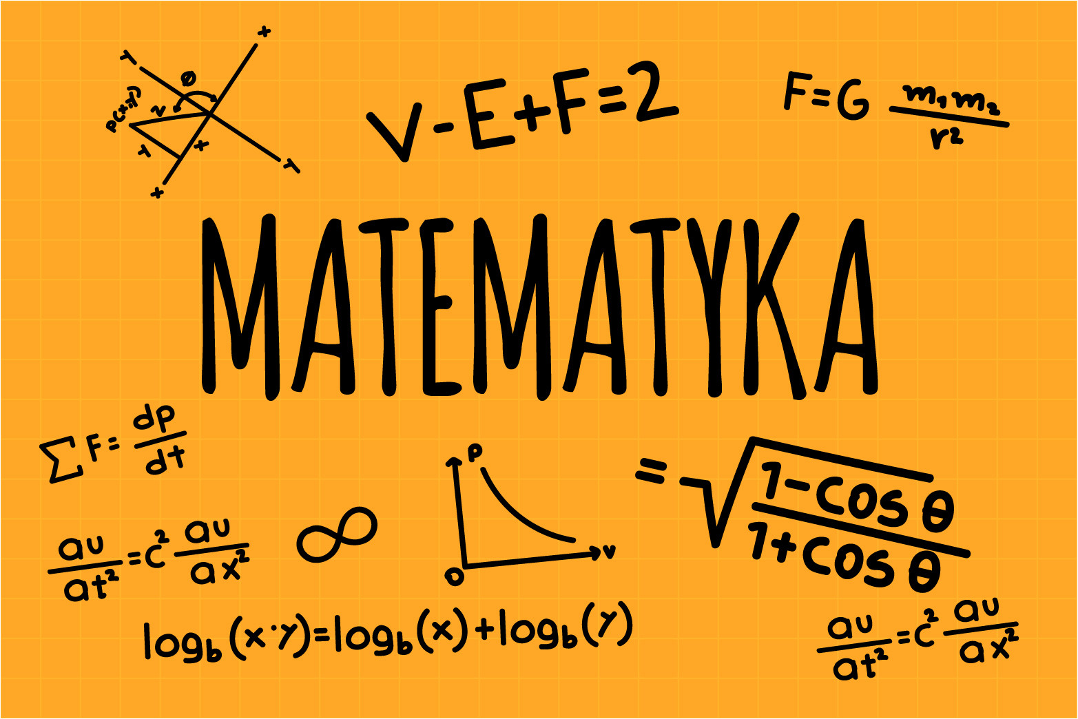 QUIZ - Matematyka