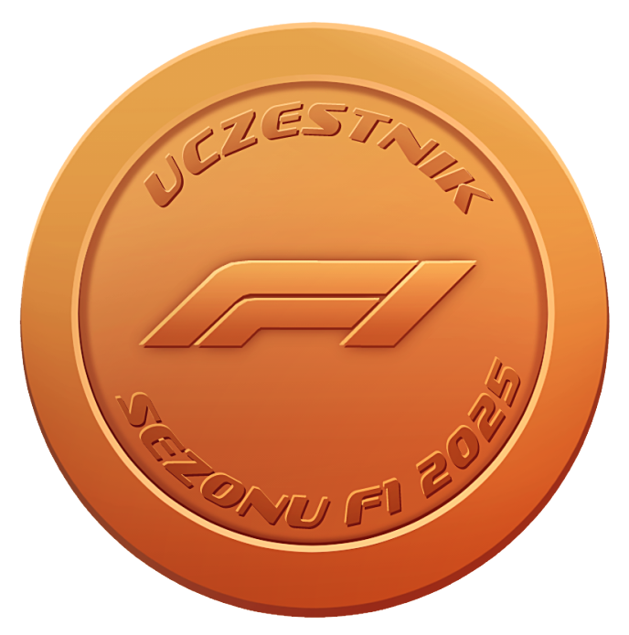 Uczestnik Formuły 1 2025