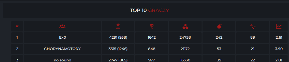 dd2.png