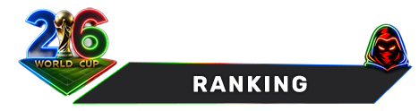 mundial-ranking.webp.59f2019bc583e03ae62a7941f1a12fd5.webp