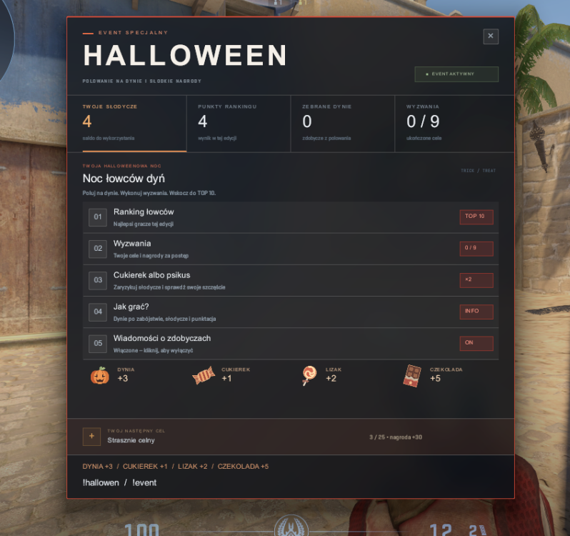 Menu Halloween na Katujemy.eu: słodycze, ranking i wyzwania